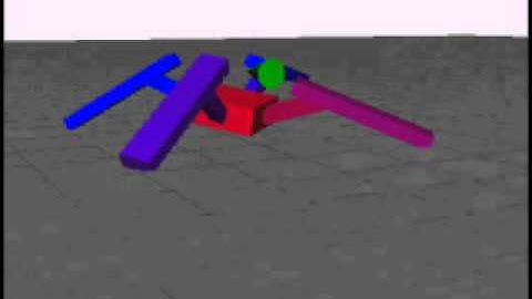 Neuroevolution Spider Robot - Turning Skill