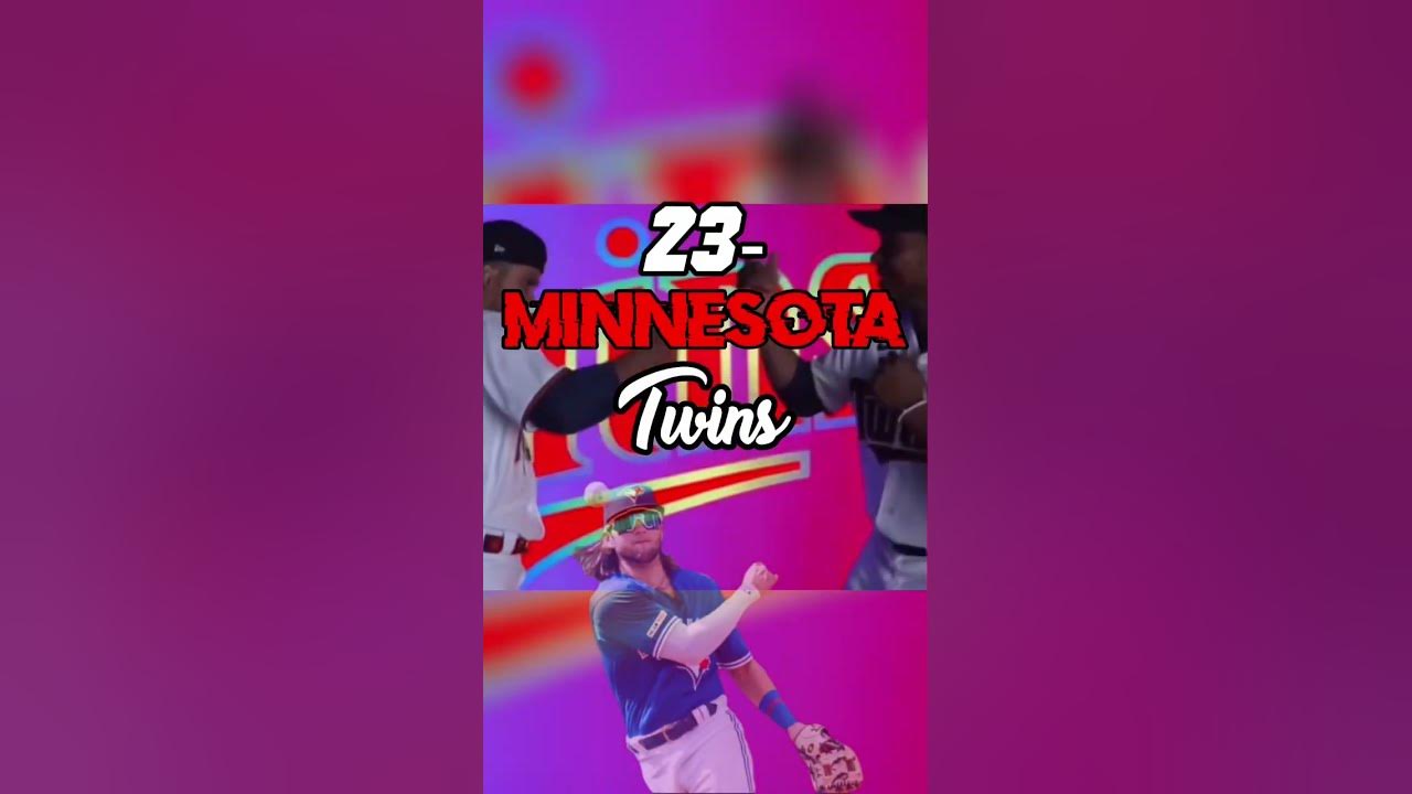 Ranking MLB farm systems 2521 YouTube