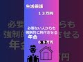 生活保護と年金を比較 #国民年金