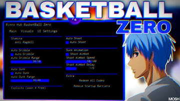 *NEW* BASKETBALL: ZERO SCRIPT (PASTEBIN 2025) (FREE EMOTES, TP TO BALL, BALL SIZE CHANGER)