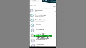 Is Clearly Filtered the Ultimate Water Filter Pitcher for Contaminant Free Water?
