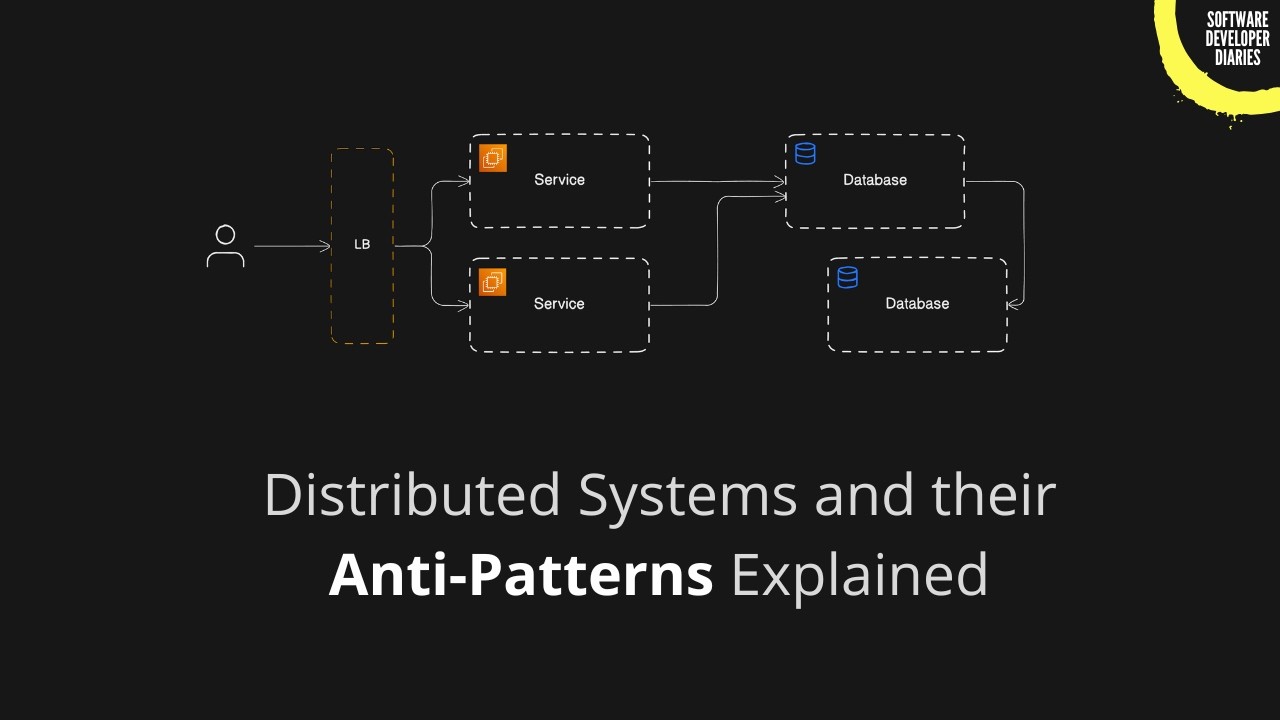 6 Architecture Anti-Patterns to Avoid - YouTube