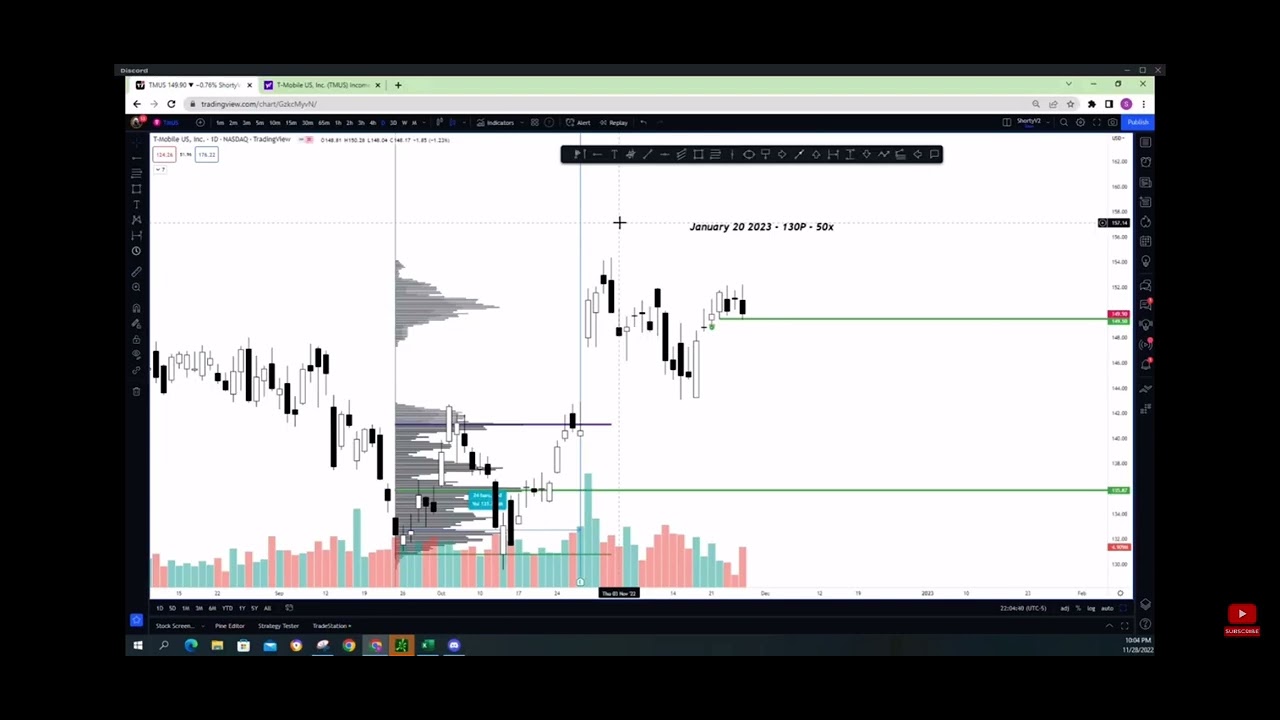 Limit vs market order (spreads) YouTube