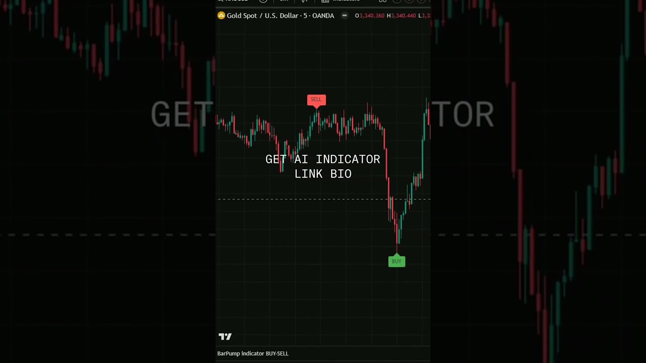 A Stock Indicator That Predicts Squeezes Before Reddit Does 🚀