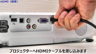 ブルーレイ/DVDプレーヤーとHDMIケーブルで接続する