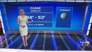 Kelly Costa June 15, 2024