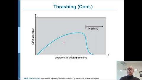 CMPE322 (Operating Systems): Ch8&9, Part 6 - Frame Allocation, Trashing, and Working Sets