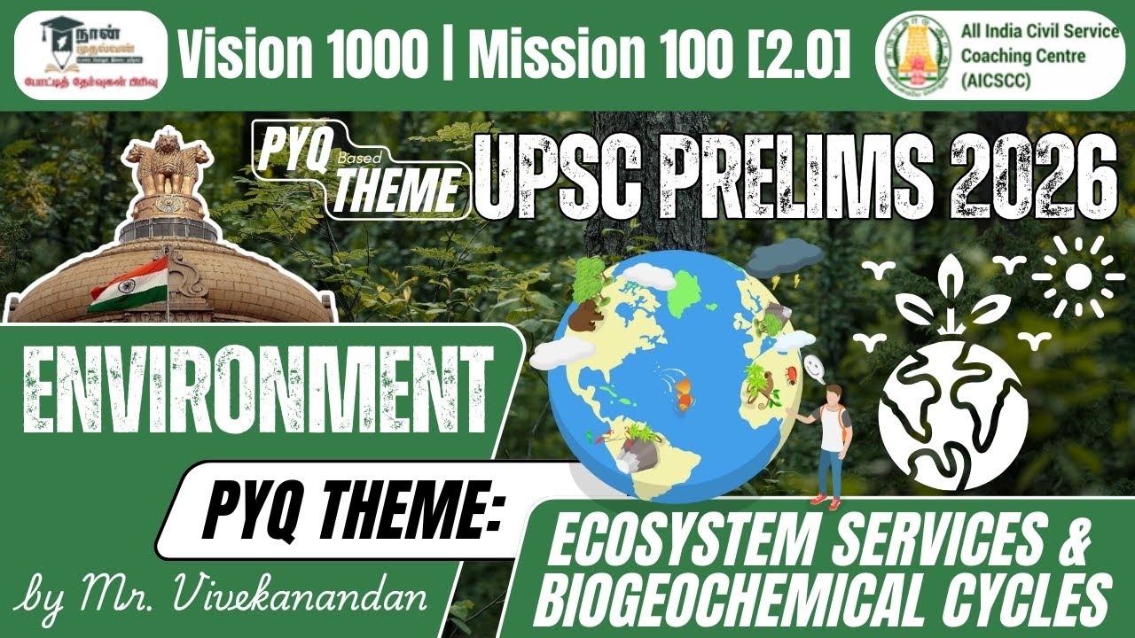 Environment | Ecosystem Services & Biogeochemical cycles | PYQ THEME by ...