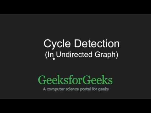 Detect cycle in an undirected graph | GeeksforGeeks - YouTube