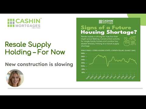 Is Now a Good Time to Buy or Refinance? | July Mortgage Market Insights