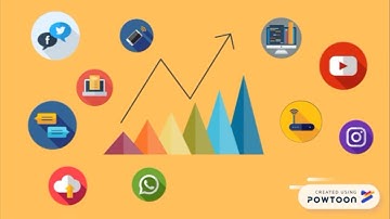 Purposive Communication; Globalization and Technology • A video presentation //