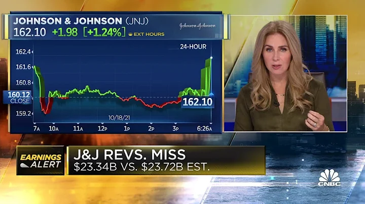J&J misses Q3 revenue estimates, raises full-year forecast