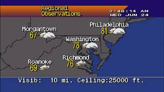 EAS Required Monthly Test Washington DC WTOP-FM +WeatherSTAR4000 (June 2020)