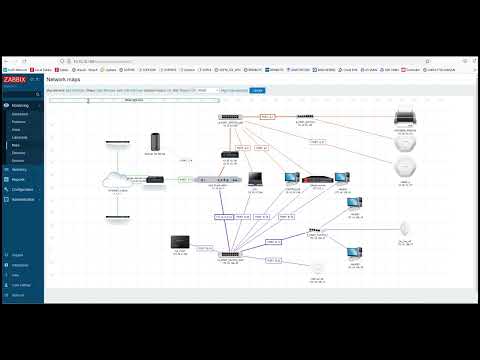 Self-Hosted: Zabbix Appliance for Network Monitoring