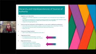 CfOE Webinar Series  Fundamentals in Practical Leadership Session 6: Human Resources