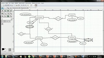 ENTIDAD RELACION EJEMPLO 2