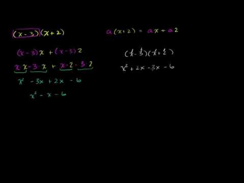 ორწევრებისა და მრავალწევრების გამრავლება