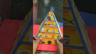 @Food pyramid  school project model craft trending viral shortsvideo craft diy