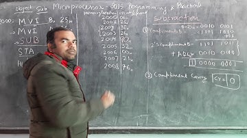8085 microprocessor practical subtraction of two bytes(1)