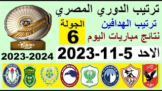 ترتيب الدوري المصري وترتيب الهدافين الجولة 6 اليوم الاحد 5-11-2023 - نتائج مباريات اليوم