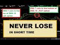 NEVER LOSE - using short period - RSI 16 + 2 MA || iq option strategy
