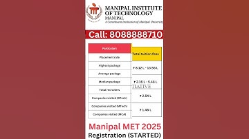 All about Manipal 2025 🥳 | MIT Manipal Application form , Registration, Eligibility, Exam Pattern