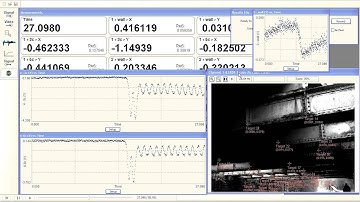 Imetrum - Multi Beam Bridge Displacement