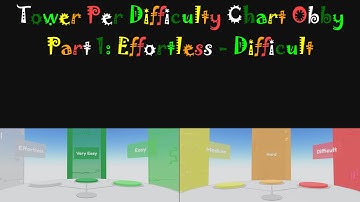 Roblox [27] - Tower Per Difficulty Chart Obby [Part 1] - Effortless to Difficult (Stages 1-180)
