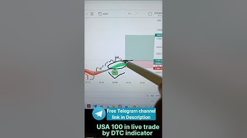 USA 100 in live trade by DTC indicator setup