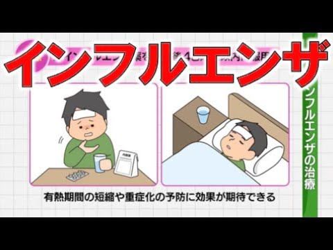 【インフルエンザ】これから要注意！重症化を防ぐために