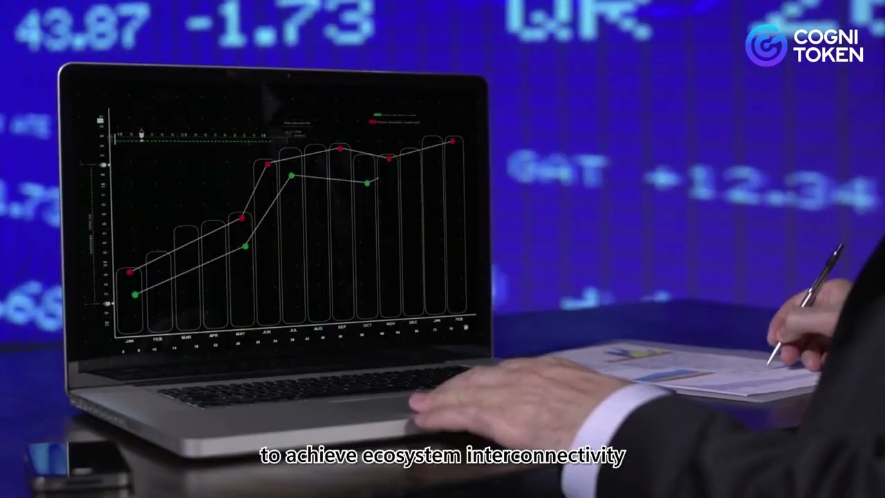 #CogniToken