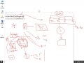 137.Machine Learning Course | Complete Guide for Beginners #MachineLearning #MachineLearningCourse