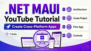 Create a cross-platform app with .NET MAUI Part 4