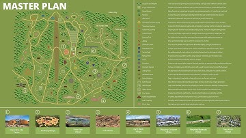 One Community Global  - A Sustainable World IS Possible