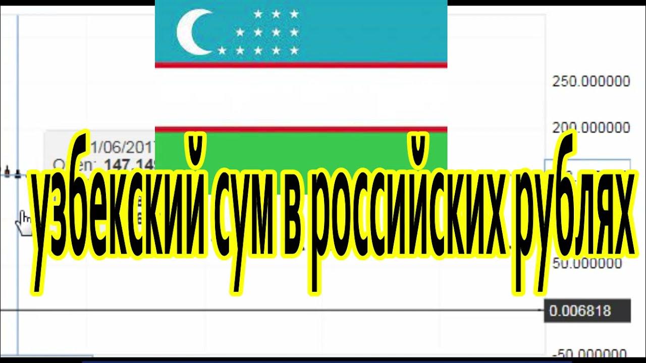 uzs-rub-uzbekistani-sum-russian-ruble
