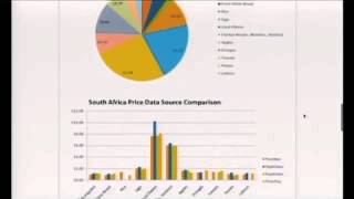 DC Big Data Exploration Presentation: Scraping Websites to Collect Consumption and Price Data