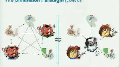 A Framework for the Sound Specification of Cryptographic Tasks