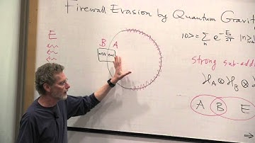 Ted Jacobson: Firewall Evasion by Quantum Gravity