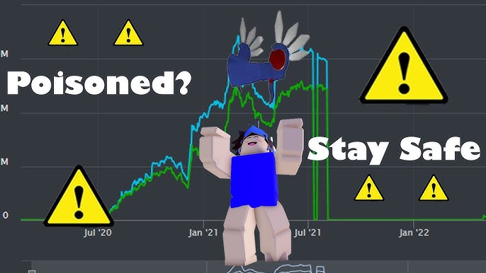 How TO CHECK IF A ROBLOX ITEM IS POISONED USING ROLIMONS *THE REAL