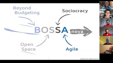 Jutta Eckstein: Probe your Organization. How to implement a Learning Organization with BOSSAnova