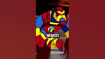 Worst Ben 10 Alien Designs Ever #omnitrix #cartoon #benten #ben10classic #azmuth