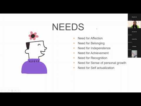 Support systems and Resources available in Medical Schools and Institutions | Sakshi Rane