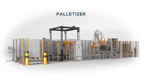 Palettiseur robotisé│Palletizer robotized by TECMA ARIES