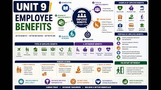Hindi | Unit 09 of  MPA 014 Human Resource Management |  Unit Explanation | How to find