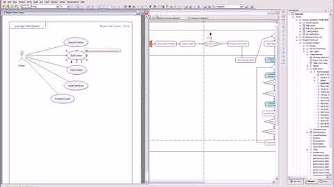 UML Simulation