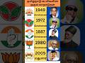 தமிழ்நாடு கட்சிகளின் முதல் மாநாடுகள். #shorts #trending #dmk #dmdk