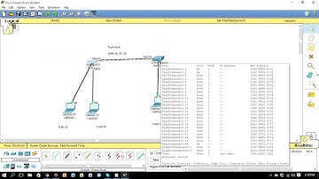 CCNA - 200-125 VLAN/Inter VLAN Routing / Trunking in Hindi/Urdu