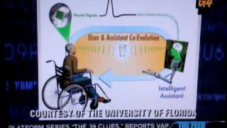 Brain-Machine Interface G4 TechTv