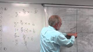 Algebra 4 5 Scatterplots