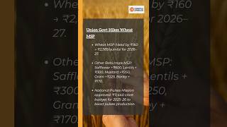 Union govt increases wheat MSP #currentaffairs #dailycurrentaffairs #upsc #cgpsc #shorts #newstoday